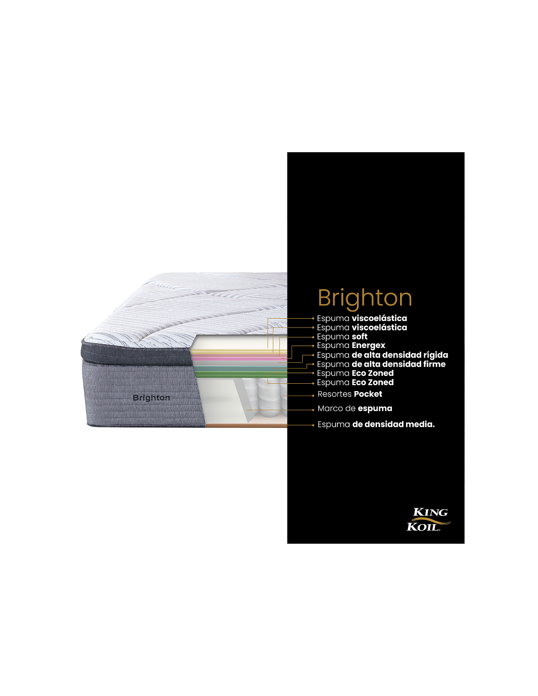 COLCHON KING KOIL BRIGHTON 1,60 X 2,00 - Imagen 5