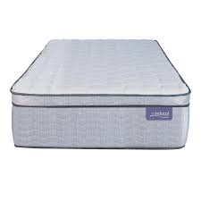 COLCHON RESORTES 80 X 1.90 PRAVIA INDUCOL