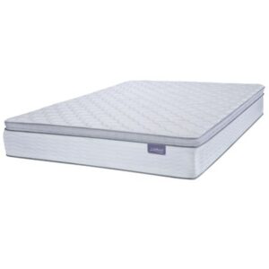 COLCHON RESORTES 1.40 X 1,90 APRIL INDUCOL